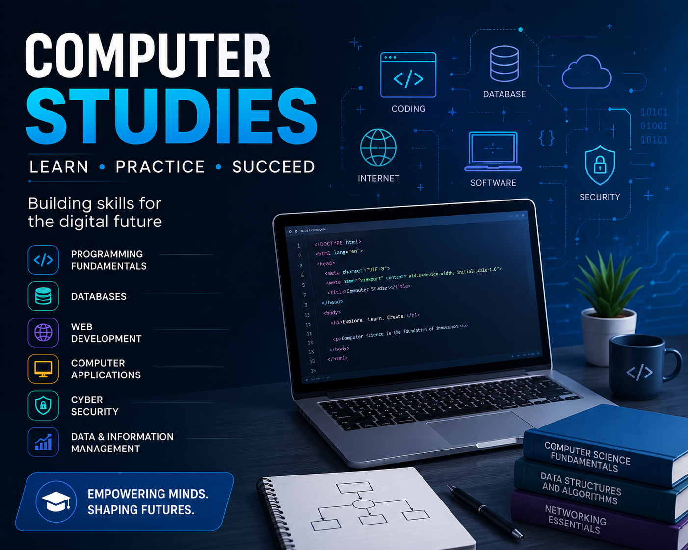 Computer studies
